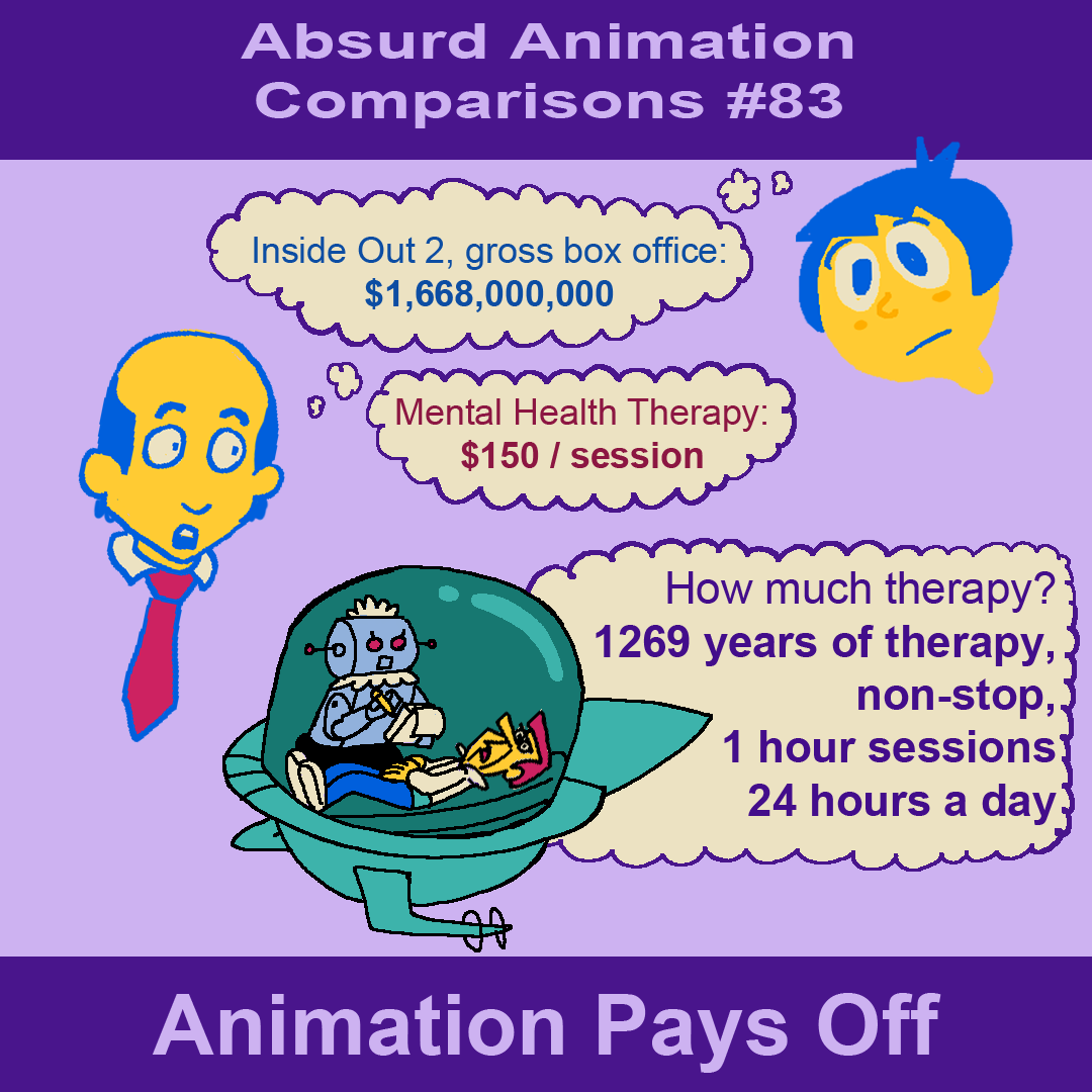 animationguild's tweet photo. It's time for our weekly absurd animation comparison, but let's not forget the impact - the movie made over 1.5 billion! Think about all that mental health support! #AnimationPaysOff #StandWithAnimation Special thanks to Kyle Neswald! https://t.co/TmReeckdvl