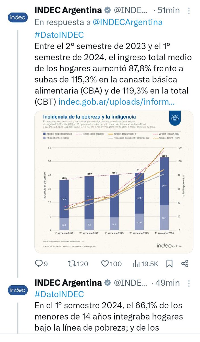 JoseVMorcillo's tweet photo. #NOLAVEN
Pobreza y recesión catastrófica https://t.co/figOYbZcrg