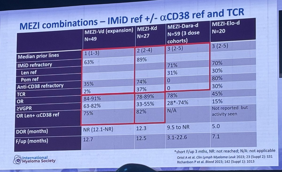 Georgia McCaughan tweet media