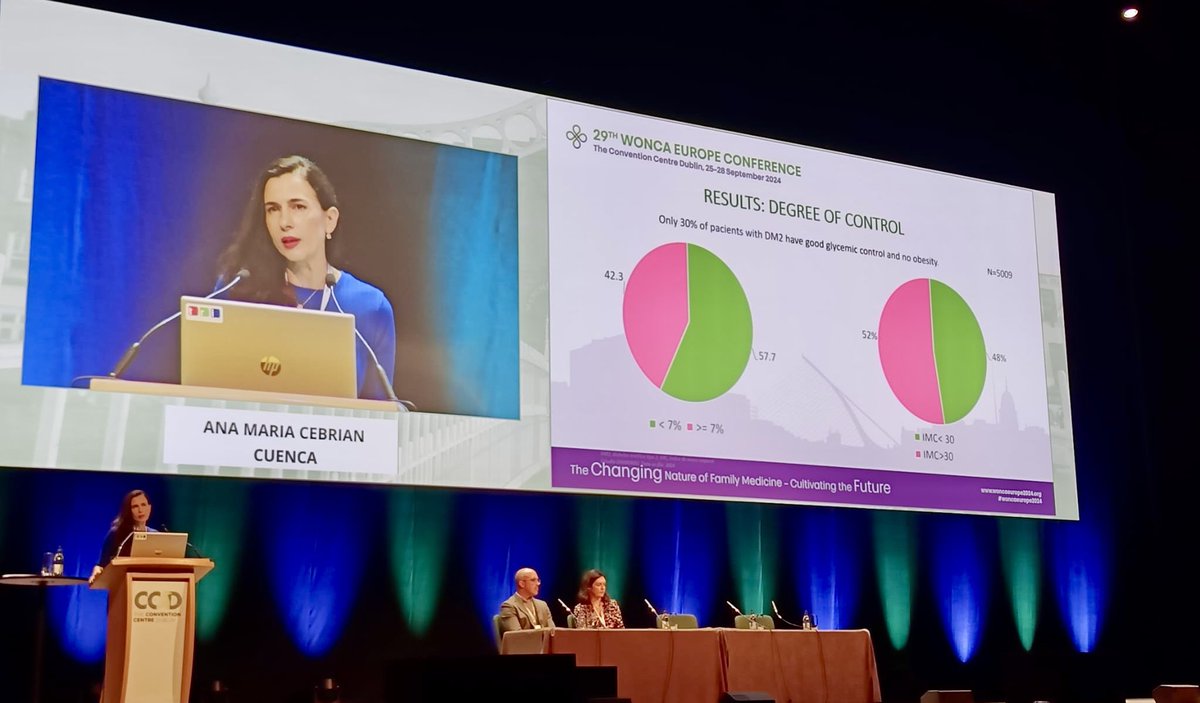 anicebrian's tweet image. Very honored to represent the DIAMOND 2 study investigators at #woncaeurope2024 conference! “Degree of glycemic and weight control in patients with type 2 diabetes.” @WoncaEurope @WoncaWorld @SEDiabetes