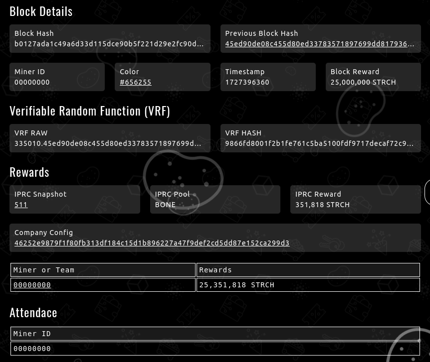 abstractpotato's tweet image. Blocks will be displayed in ways both people and computers can understand.

#BuildOnCardano $STRCH