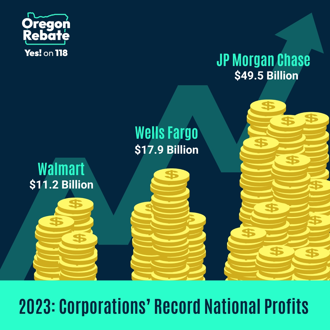 Yes! on 118 (Oregon Rebate) tweet media