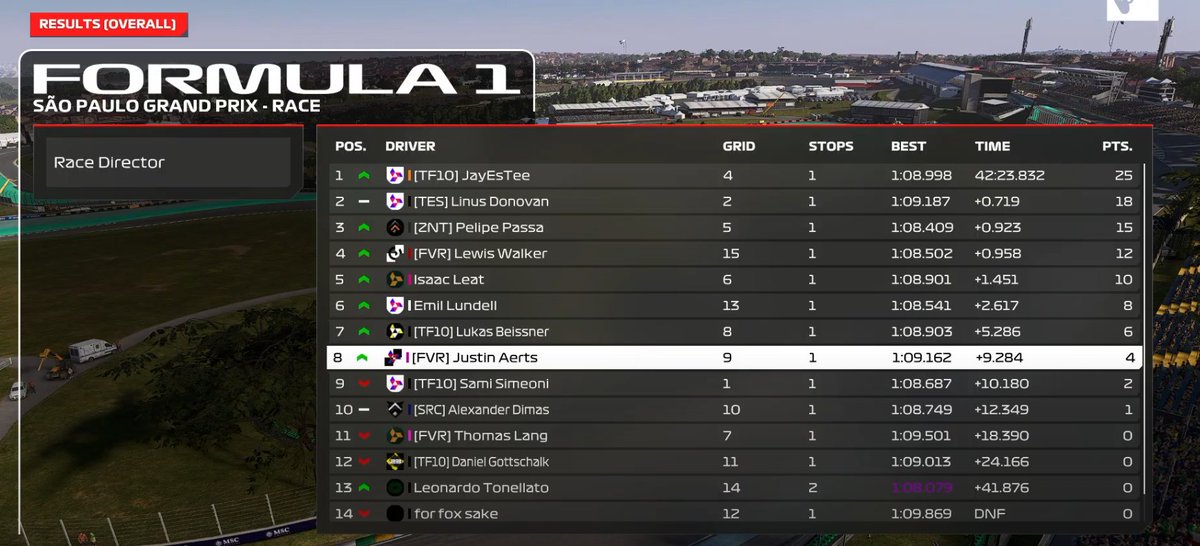 Justin Aerts tweet media