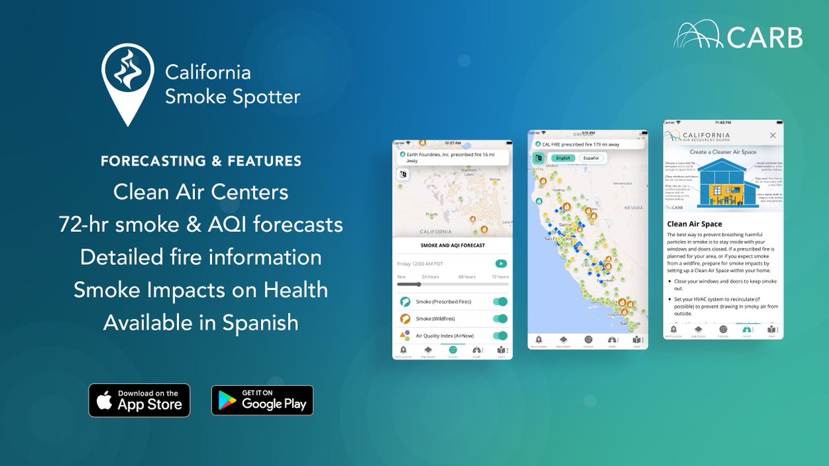 AirResources's tweet photo. CARB’s mobile app can now help you find a #CleanAirCenter near you! Download the latest version of #CASmokeSpotter to prepare for smoke with the latest fire mapping &amp; forecasting technology.

App Store: https://t.co/HLBh8LlaCR
Google Play: https://t.co/0RS4PtJf68 https://t.co/Eydj62Lj8o