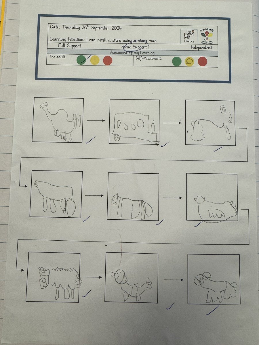 Miss_Keith_EYFS's tweet photo. @BrooklandsPrim Today, we made a story map to help us retell the story of ‘Noisy Farm.’ Robins blew me away! They tried so hard, we have some budding future artists 🧑‍🎨 🥹 https://t.co/N9ozeJ4bLS