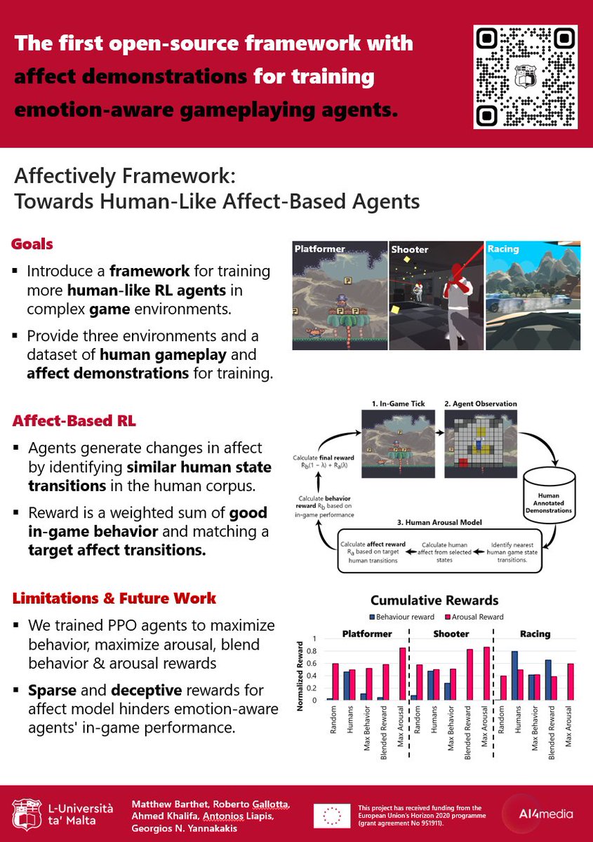 Antonios Liapis tweet media