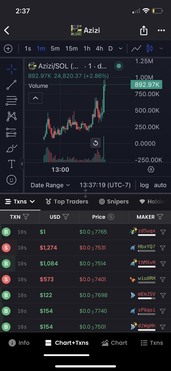 The true name is of this rhino is #Azizi 

Ppl will start rotating from Zina to this one once everyone catches on to the mistake. 

Find your entry and print