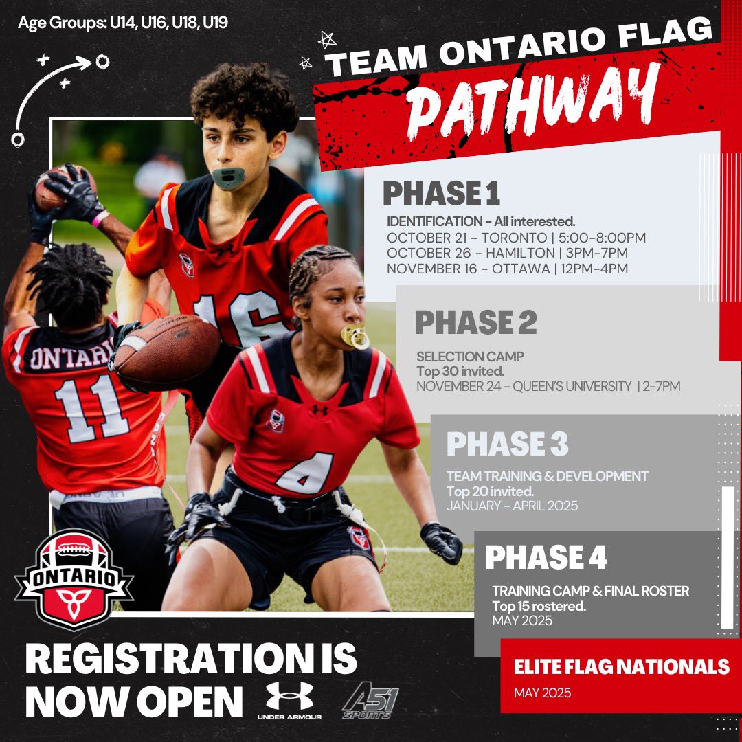 Football Ontario has officially revealed the Road Map for the 2025 Team Ontario Flag Program.

Registration for our 3 Identification Camps is NOW LIVE!

TORONTO - October 21
HAMILTON - October 26
OTTAWA - November 16

More: footballontario.net/2024/09/26/foo…

#WeAreFootballOntario
#ALLIN