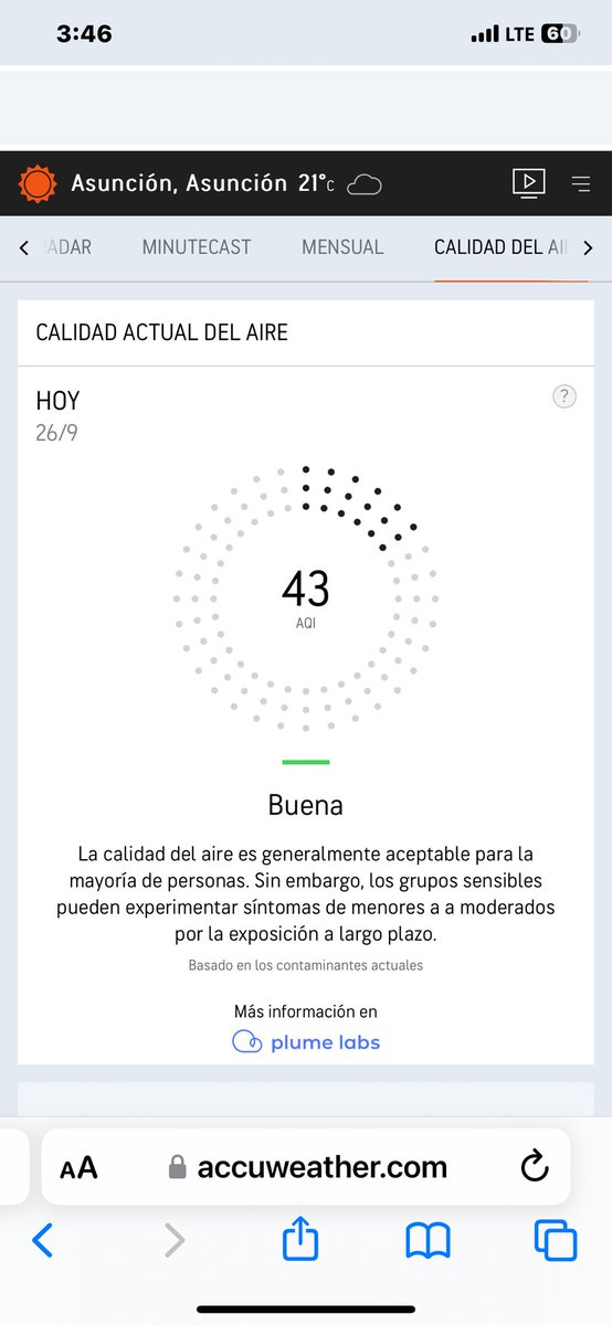 Esta mejor el ambiente para caminar después de muchos días de la humareda de los incendios por lo menos hoy
