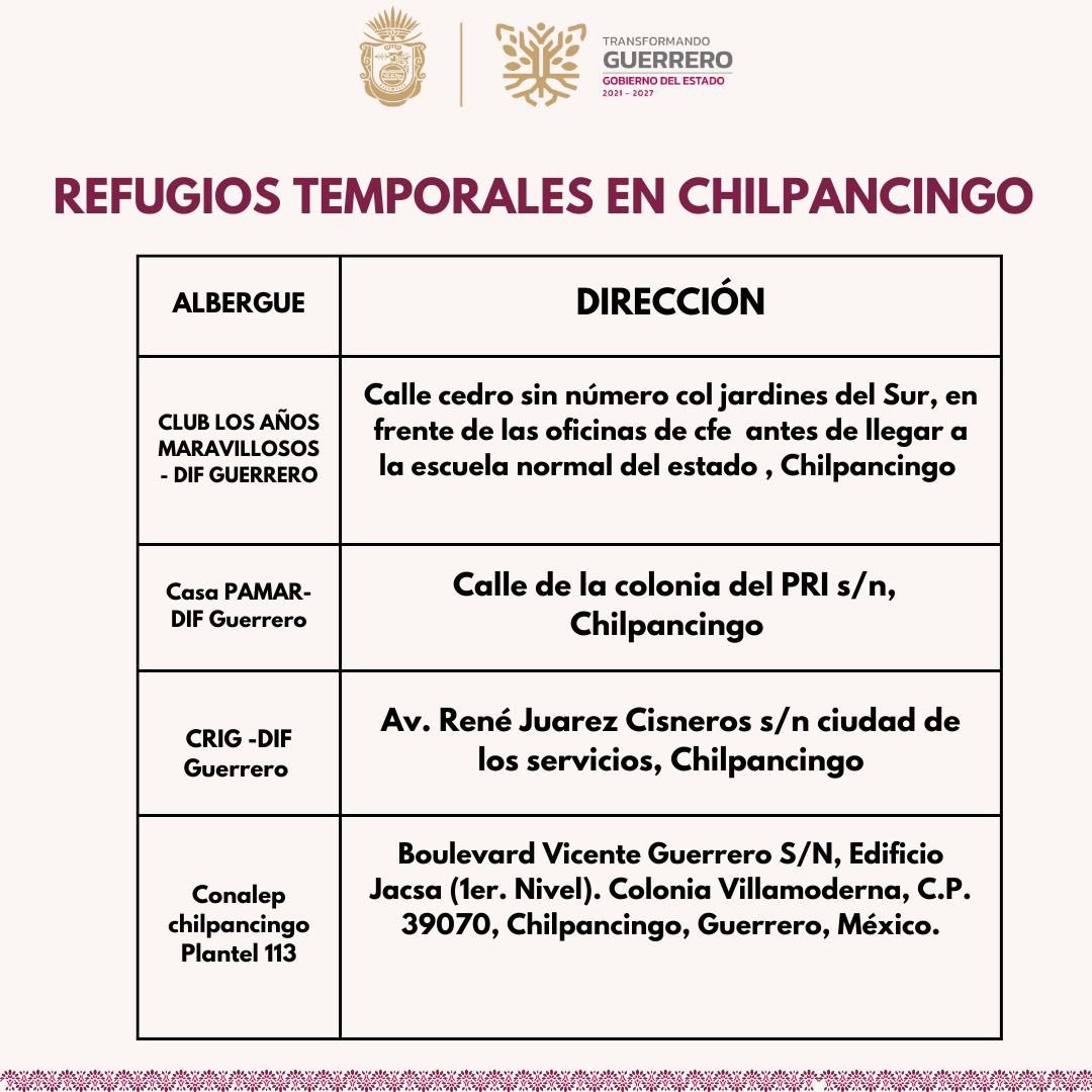 EvelynSalgadoP's tweet photo. Les comparto la ubicación de los refugios temporales habilitados en #Chilpancingo. https://t.co/BHUrQU18YW