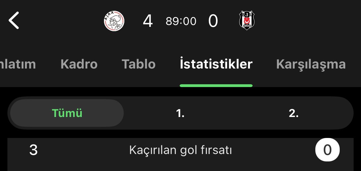 gutitoli's tweet photo. Kaçırılan gol fırsatında koymuşuz Beşiktaş geldi mi o golü atar https://t.co/kZ1fk6PoQE