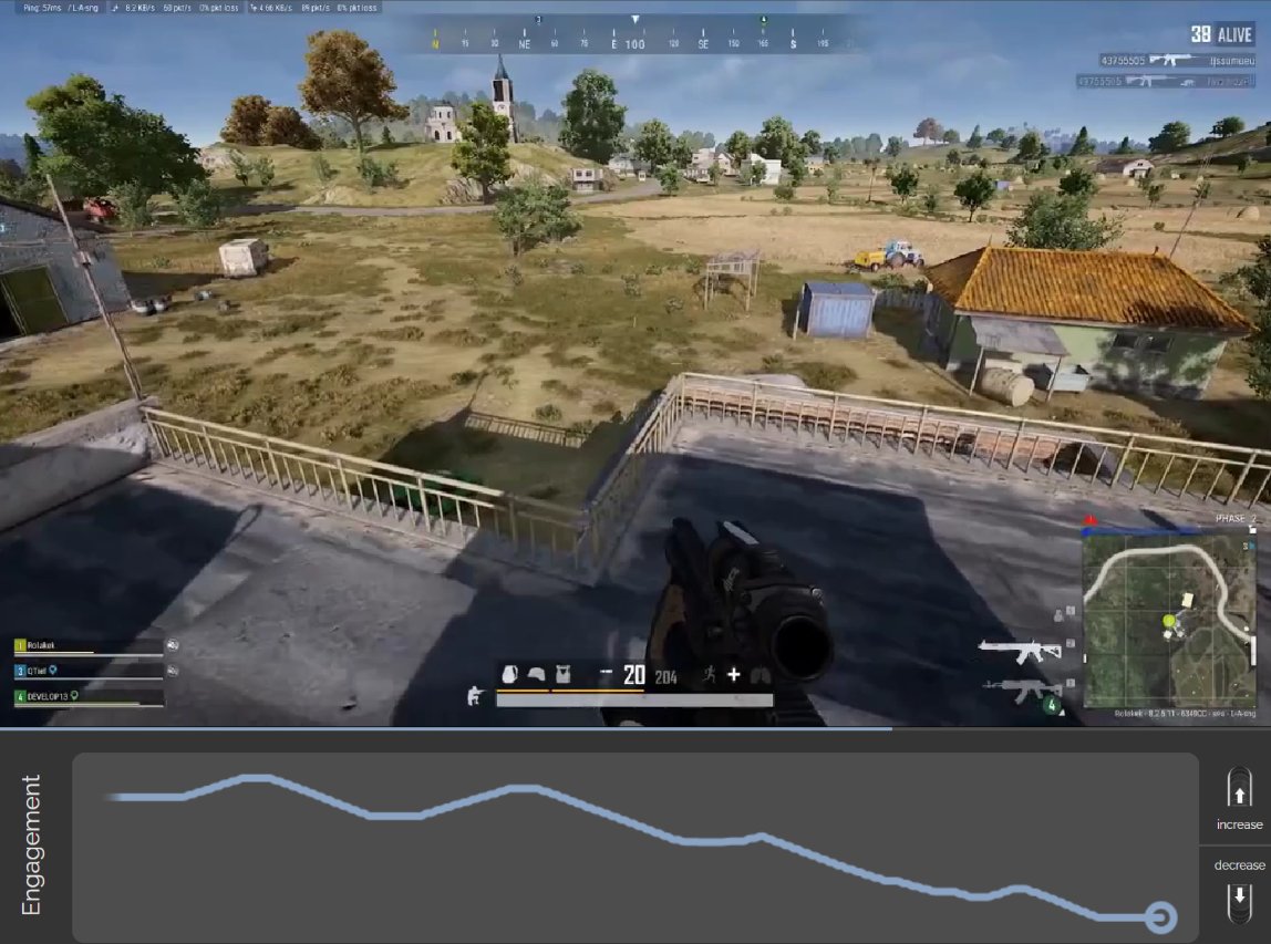 Antonios Liapis tweet media