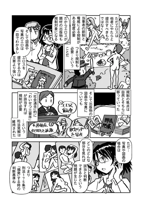「表現規制は無くすべきか?」 
その4 「わいせつ物」で摘発される写真や図画(2/2) 