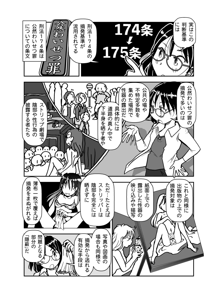 「表現規制は無くすべきか?」 
その4 「わいせつ物」で摘発される写真や図画(2/2) 