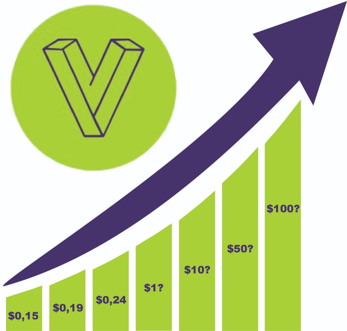IvanildoAlexa16's tweet photo. @azbit_news @VitraStudios  blockschain terminou a ICO dentro do @azbit_news em breve será listrada e vai ser grande sucesso absoluto vem conhecer https://t.co/tdqmv8D2b9