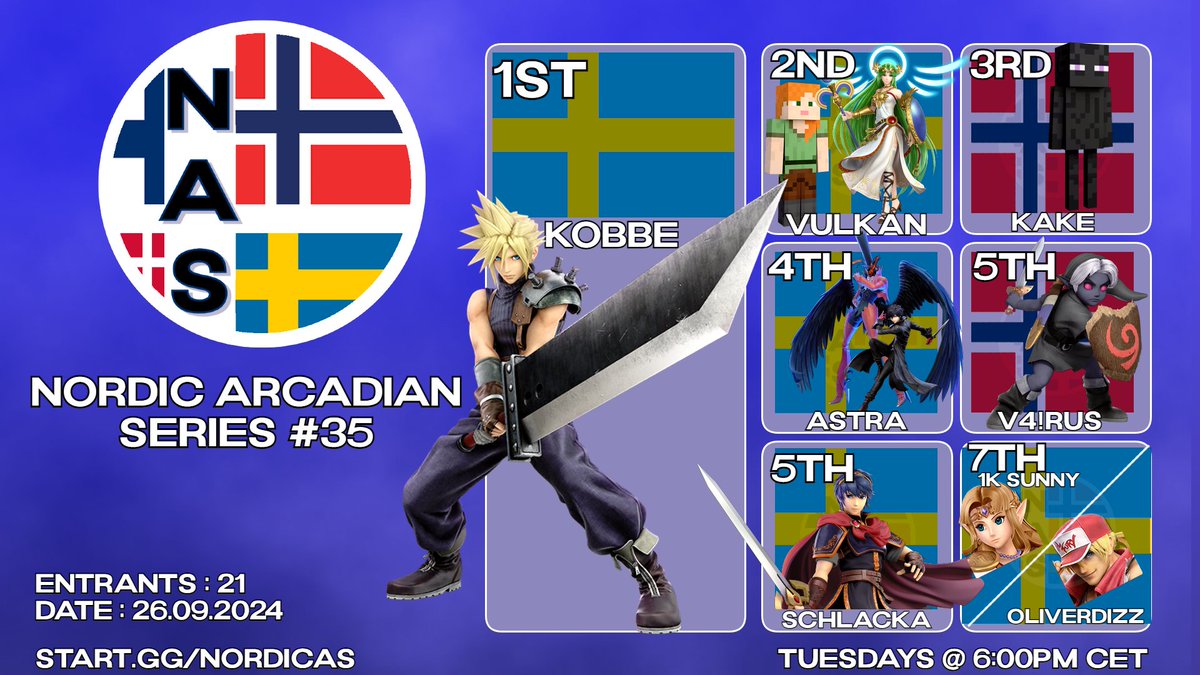 LancelotSSB's tweet image. NAS is back and we highkey had a lit top 8, thank you everyone for entering and thank you Sisqui for the raid 🫡

1st: @Kobbecloud 
2nd: Vulkan
3rd: @MsKake_ 
4th: Astra
5th: V4!RUS &amp;amp; @schlacka
7th: 1K Sunny &amp;amp; @OliverDizz 

Sorry if I forgot any twitters and see y'all next week!