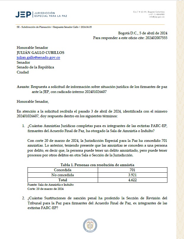 Rodrigo Londoño tweet media