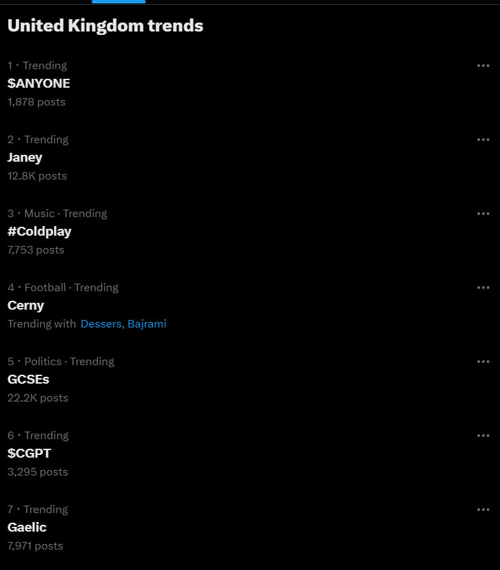 C0ℝℕΡ0Ρ GΞRRY (@Cornpop_Gerry) / Posts / X