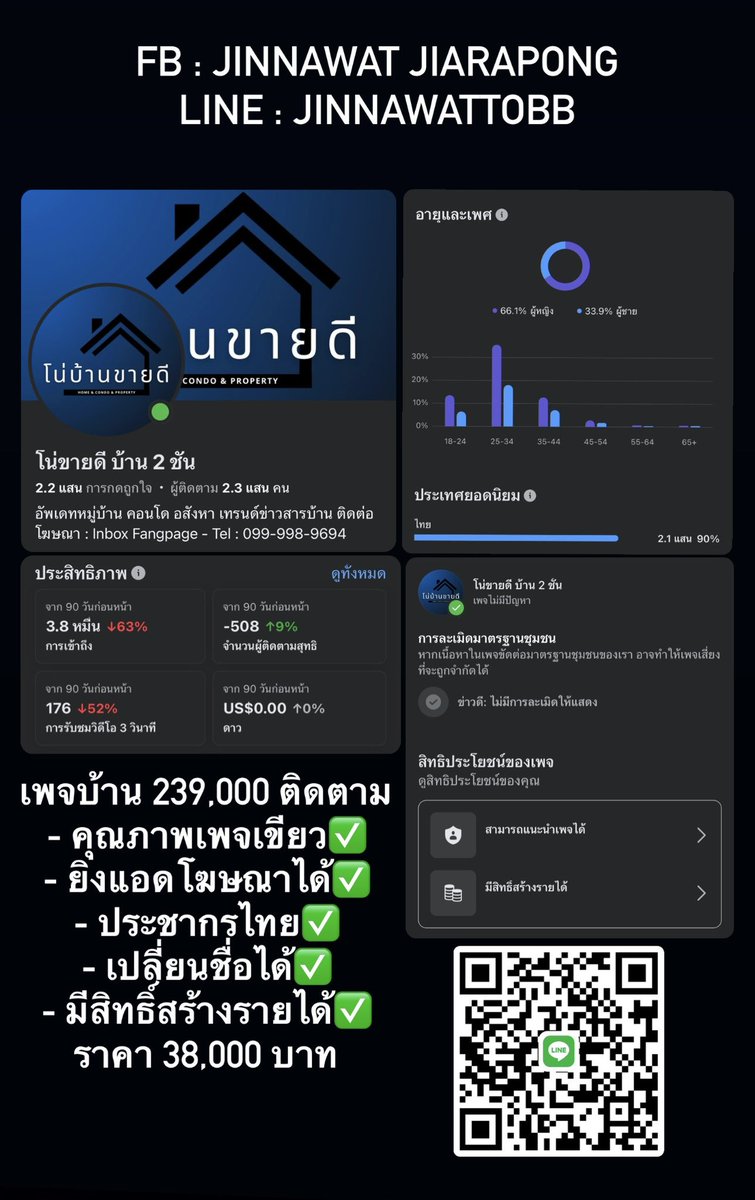 Top4socialsTH's tweet photo. Line : jinnawattobb
ทักไลน์มาได้เลยครับ📲👇  https://t.co/2QLHMSwU40

#รับซื้อเพจ #รับซื้อแฟนเพจ #ขายแฟนเพจเฟสบุ้ค #ขายเพจ #ขายเพจเฟส #รับซื้อยูทูป #รับซื้อเพจFacebook #เพจfacebook #pagefacebook #รับซื้อpage #ขายเพจเฟสบุ้ค #ขายเพจทุกแนว #ขายแฟนเพจ https://t.co/CCkNSeWN5g