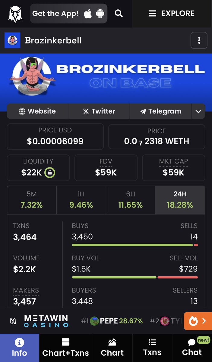 $BRO tweet media