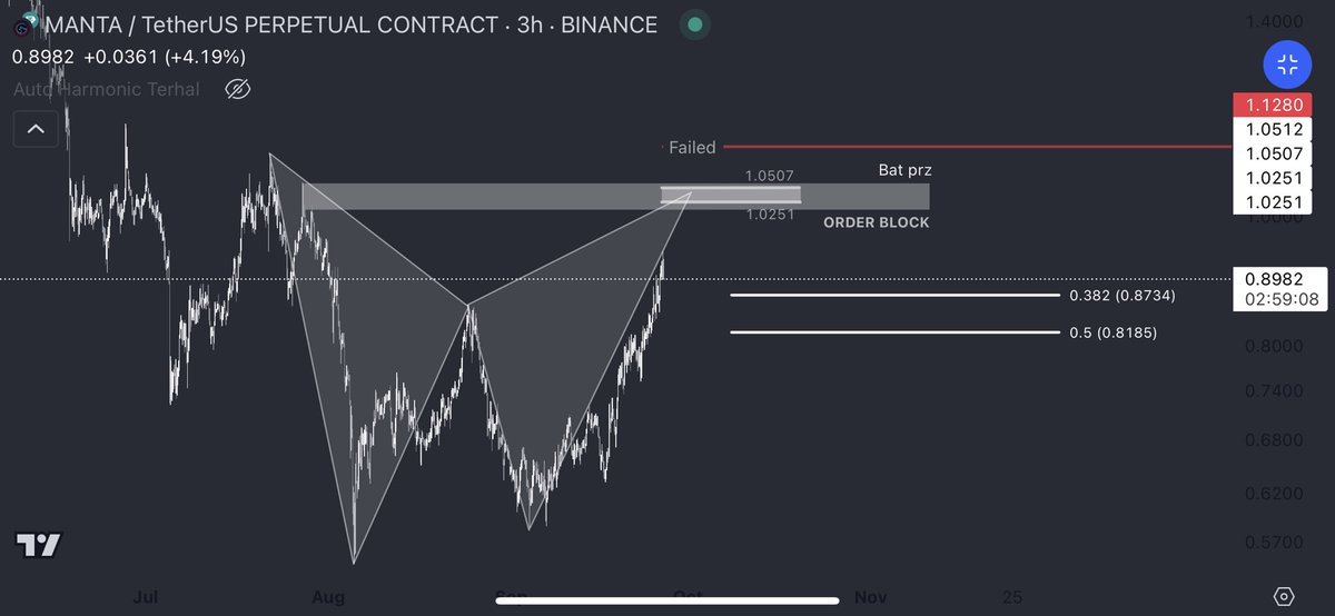ترحال tweet media