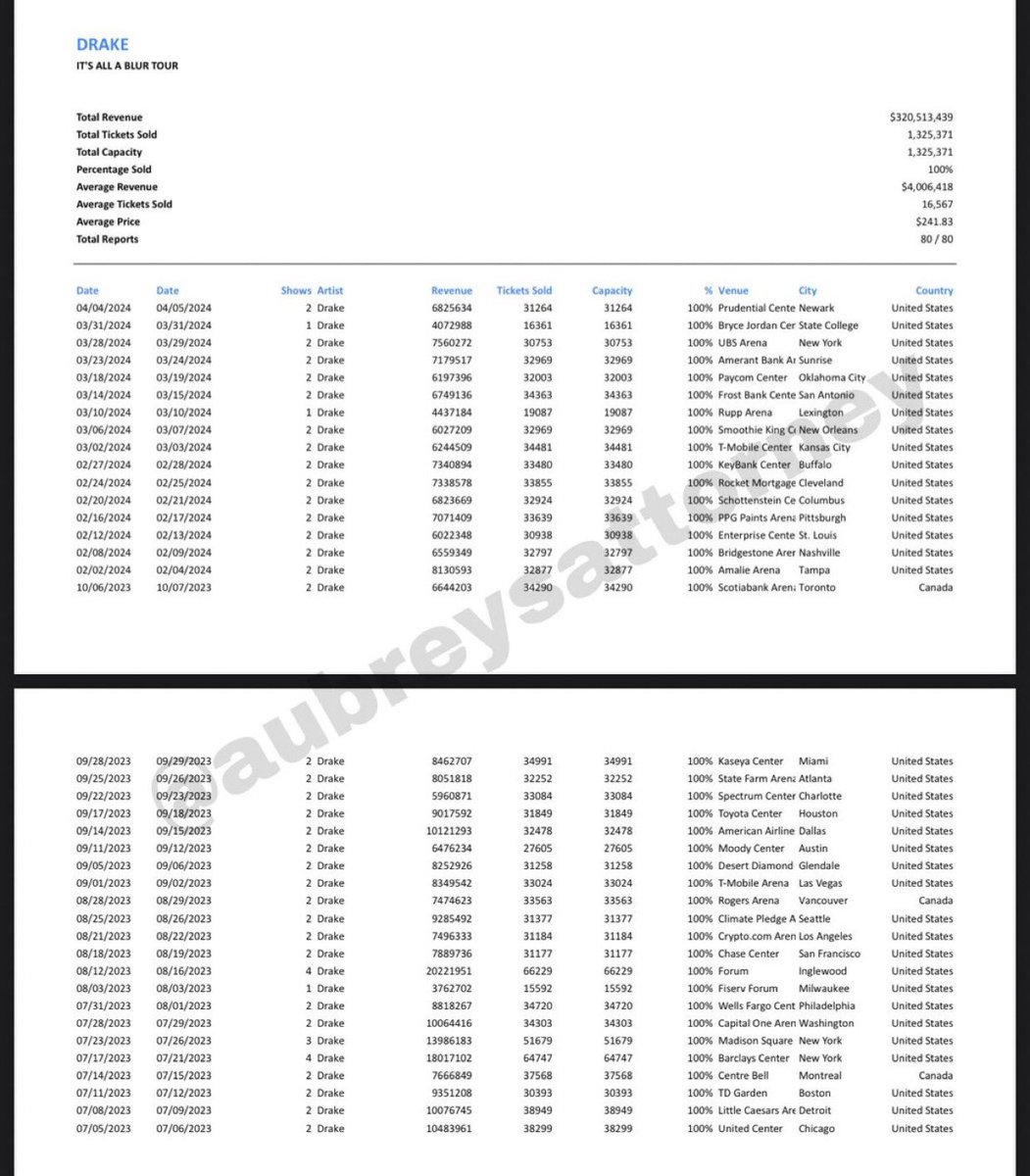 Akademiks TV tweet media