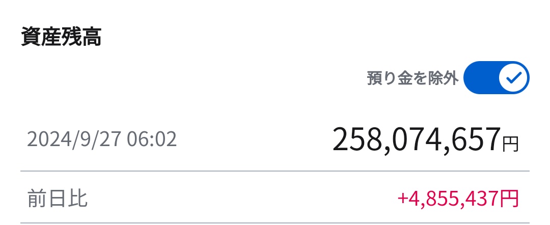 おはようございます。sp500も半導体関連もプラスでした。
#インデックス投資