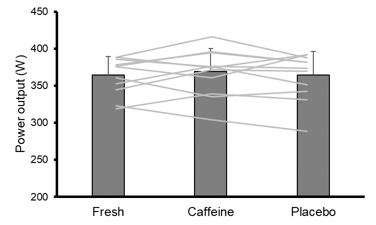 Pedro L. Valenzuela tweet media