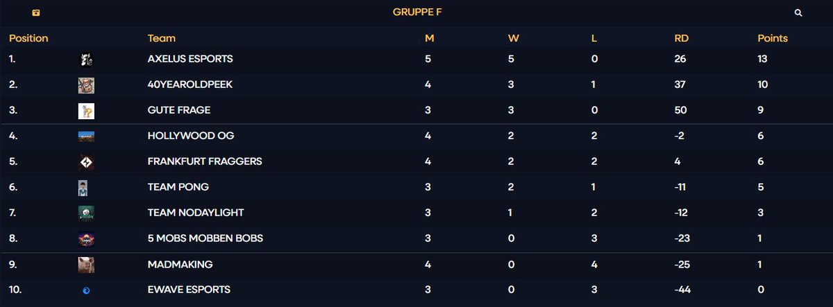 ImpulsXE tweet media