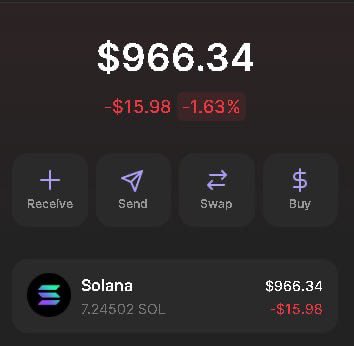 This is the oldest photo I managed to find of my 1 sol challenge, giving updates on how is going in the public tg