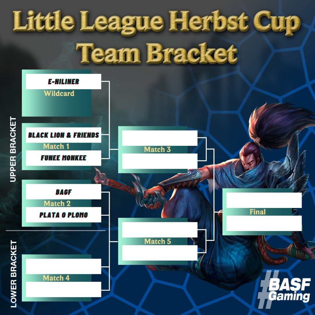 🚨 Dieses Wochenende startet der LLHC! 🚨
Seht euch unser Team Bracket an und fiebert mit bei den Matches in Woche 1! 🎮🔥
#basfgaming #LLHC #LetsGo
