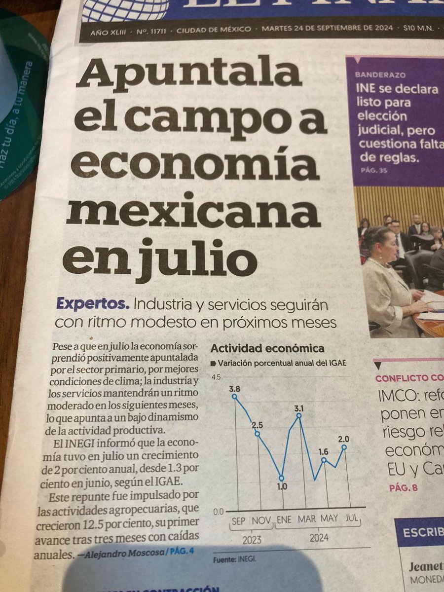 Julio Berdegué (@julioberdegue) on Twitter photo ¡¡¡Una estupenda noticia!!! El sector agropecuario creció 12.5% en el mes de julio, reporta el <a href="/INEGI_INFORMA/">INEGI INFORMA</a>
Fuente: <a href="/ElFinanciero_Mx/">El Financiero</a> ¡¡¡Una estupenda noticia!!! El sector agropecuario creció 12.5% en el mes de julio, reporta el <a href="/INEGI_INFORMA/">INEGI INFORMA</a>
Fuente: <a href="/ElFinanciero_Mx/">El Financiero</a>