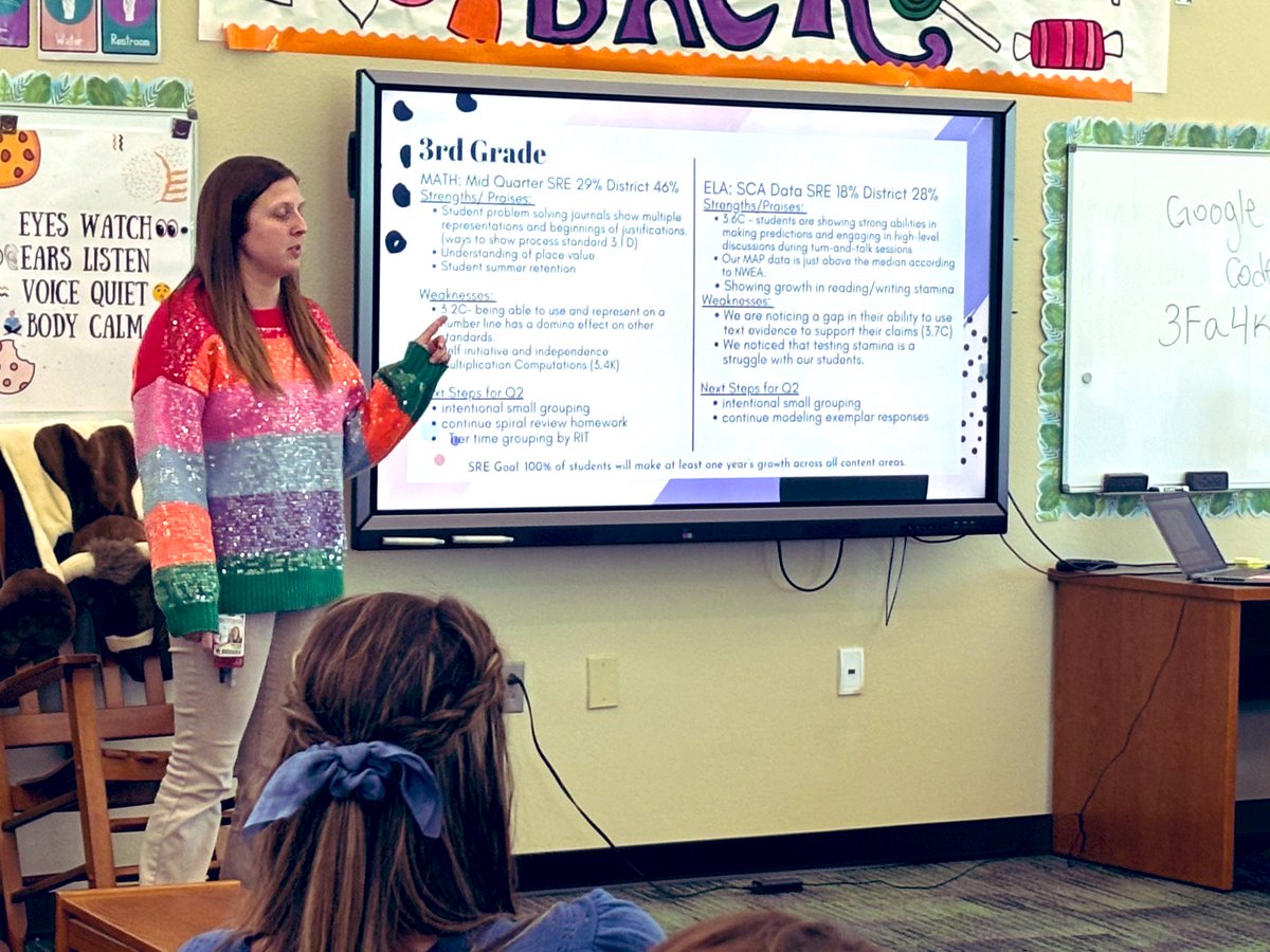 Dr. Sarah Thornell (@sarahthornelltx) on Twitter photo Our <a href="/SenderaRanchEle/">Sendera Ranch Elem</a> Instructional Leads presented their team’s data and next steps for State of the School! They ROCKED it! 🔥 #WeAreSRE <a href="/KaseyRogers02/">Kasey Williams</a> <a href="/MGriffin529/">Dr. Michael Griffin</a> <a href="/stephesp7/">Dr. Stephanie Espinosa</a> Our <a href="/SenderaRanchEle/">Sendera Ranch Elem</a> Instructional Leads presented their team’s data and next steps for State of the School! They ROCKED it! 🔥 #WeAreSRE <a href="/KaseyRogers02/">Kasey Williams</a> <a href="/MGriffin529/">Dr. Michael Griffin</a> <a href="/stephesp7/">Dr. Stephanie Espinosa</a>