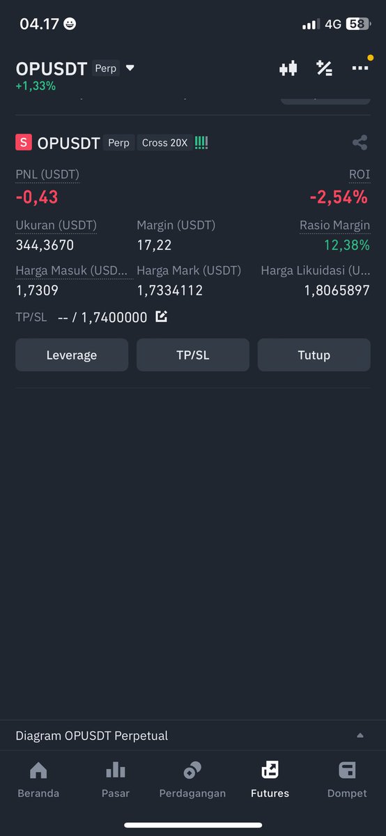 pinguinpink's tweet photo. 💵 10$ to 1,000$ Challenge 💵
#Trade 4
SHORT $OP
ENTRY 17$
Updated Balance : 17$
#Bitcoin
#Crypto
#Trade4Fun https://t.co/Ku64KfSVpW