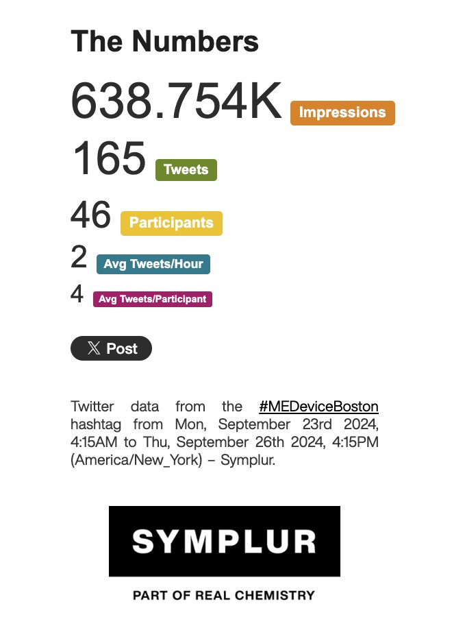 B2B HealthTech Experts tweet media