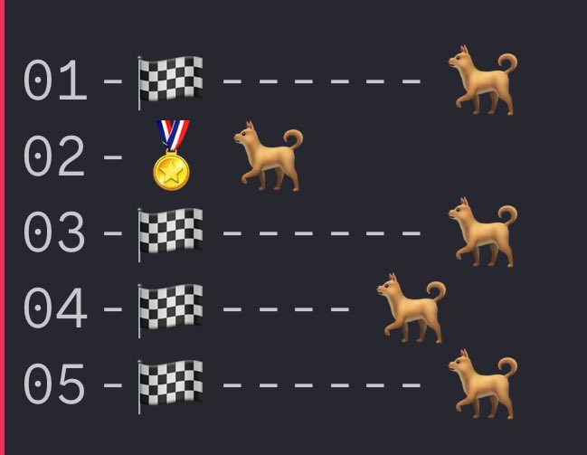 Just won some USDT in the  <a href="/ShibuSocietyNFT/">SHIBU Society</a> Daily Holder Games! 🚀💰 Grateful to be part of this awesome community. On to the next game—let’s keep the momentum going! 🐕