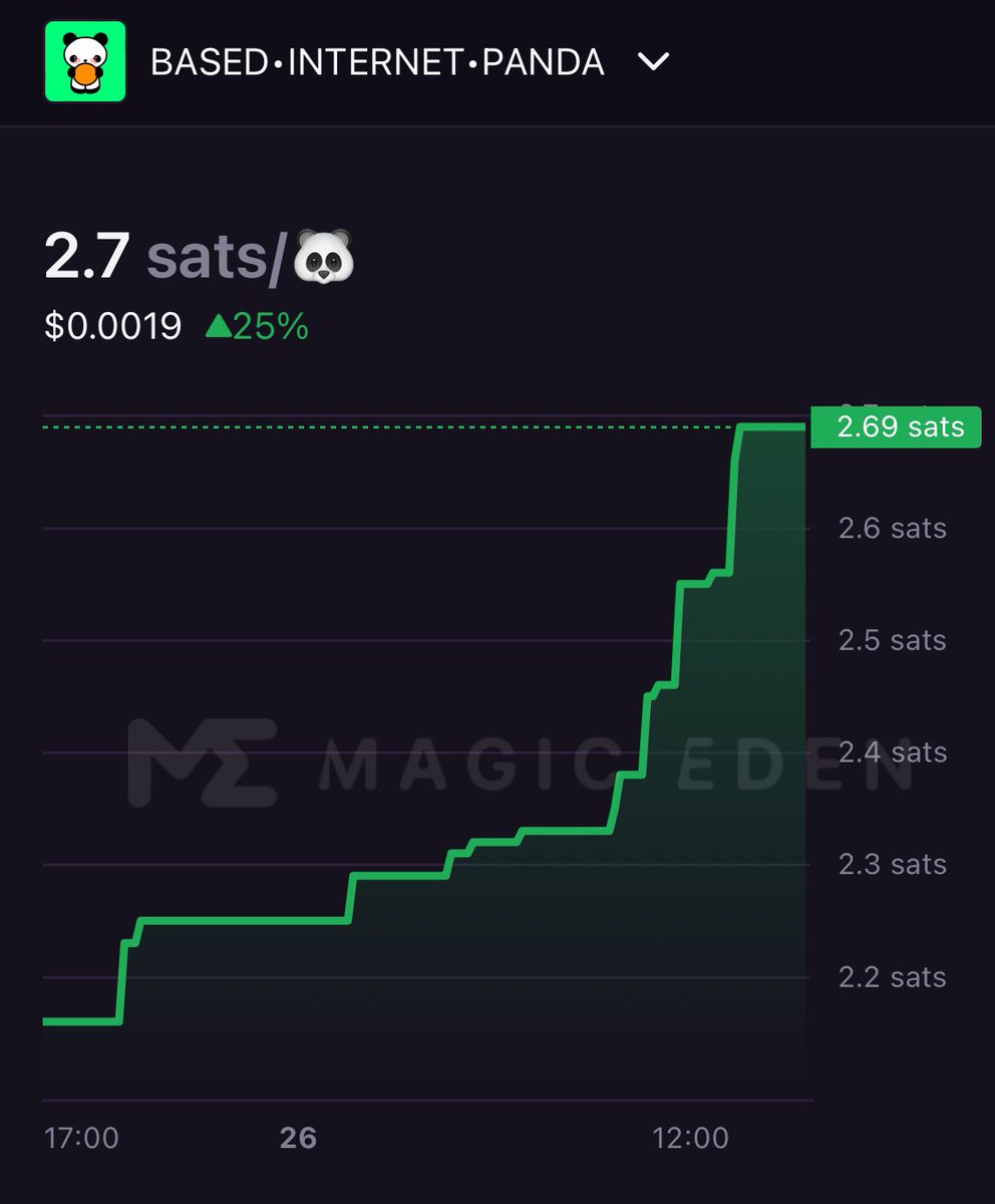 you had months to accumulate the best organic runes

no cabal push

no pre-mine

no pre-rune

 $BDC 😺 &amp; $BIP 🐼