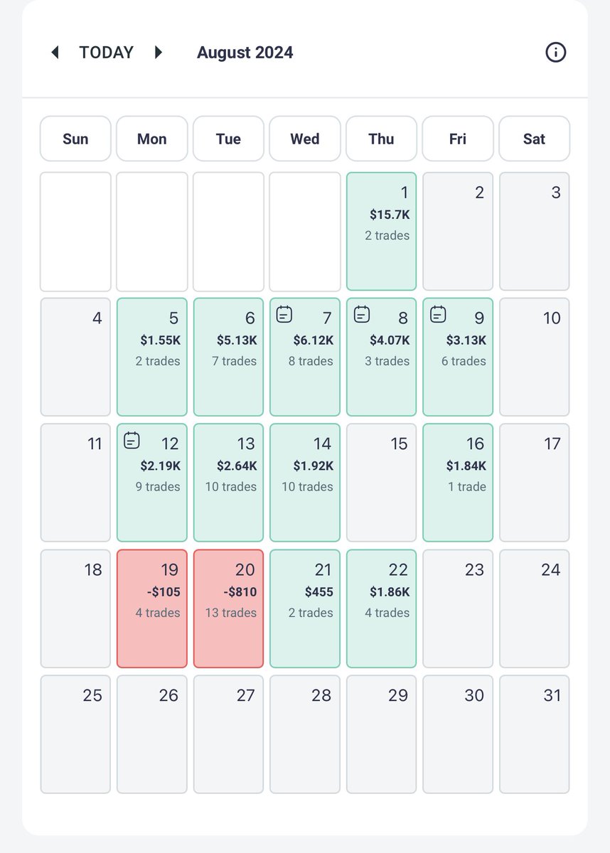 Zeus Trades⚡ tweet media