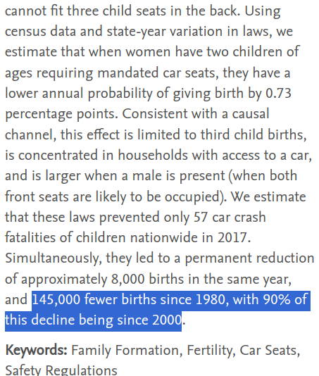 Car seat laws have likely prevented over 100,000 births.