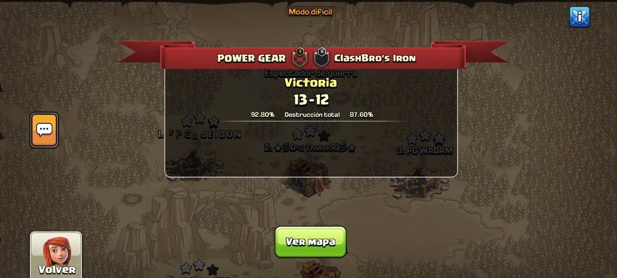 W3 <a href="/BoT_Cup16/">Birds of Thunder Cup</a>                   ✅
W2 <a href="/lligacatclash/">Lliga Catalana Clash</a>.            ✅
W2 <a href="/PerkyCup/">Perky Cup</a>                    ❌
Ql.  <a href="/AlphaFamily2021/">Alpha Family</a>.   ✅ 

A tope de Power!