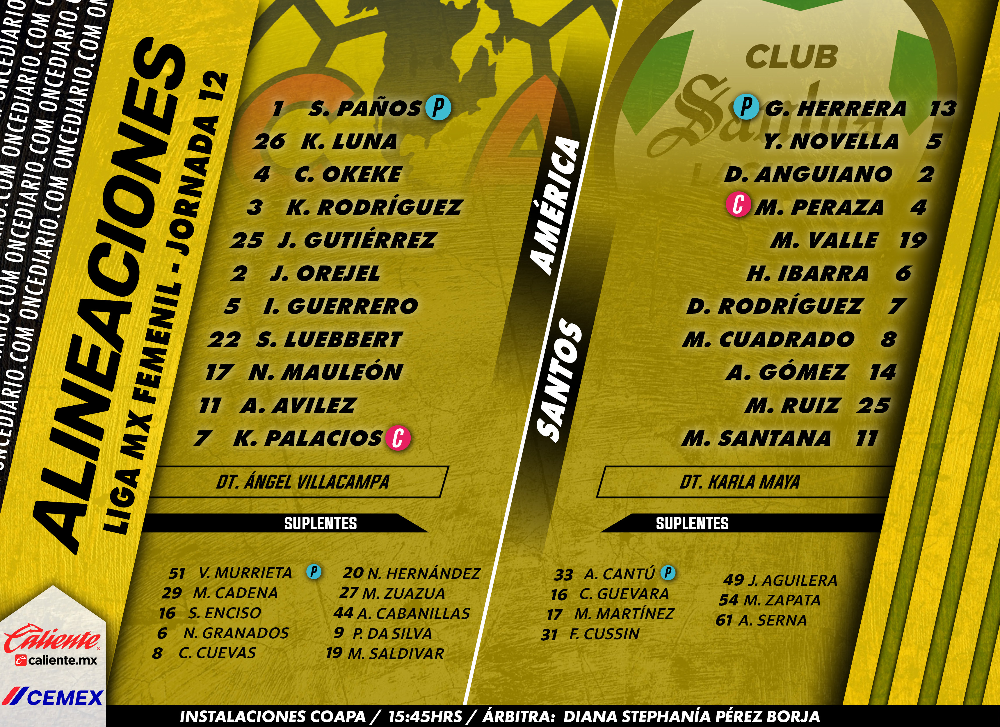 Alineaciones del América Femenil vs. Santos Femenil