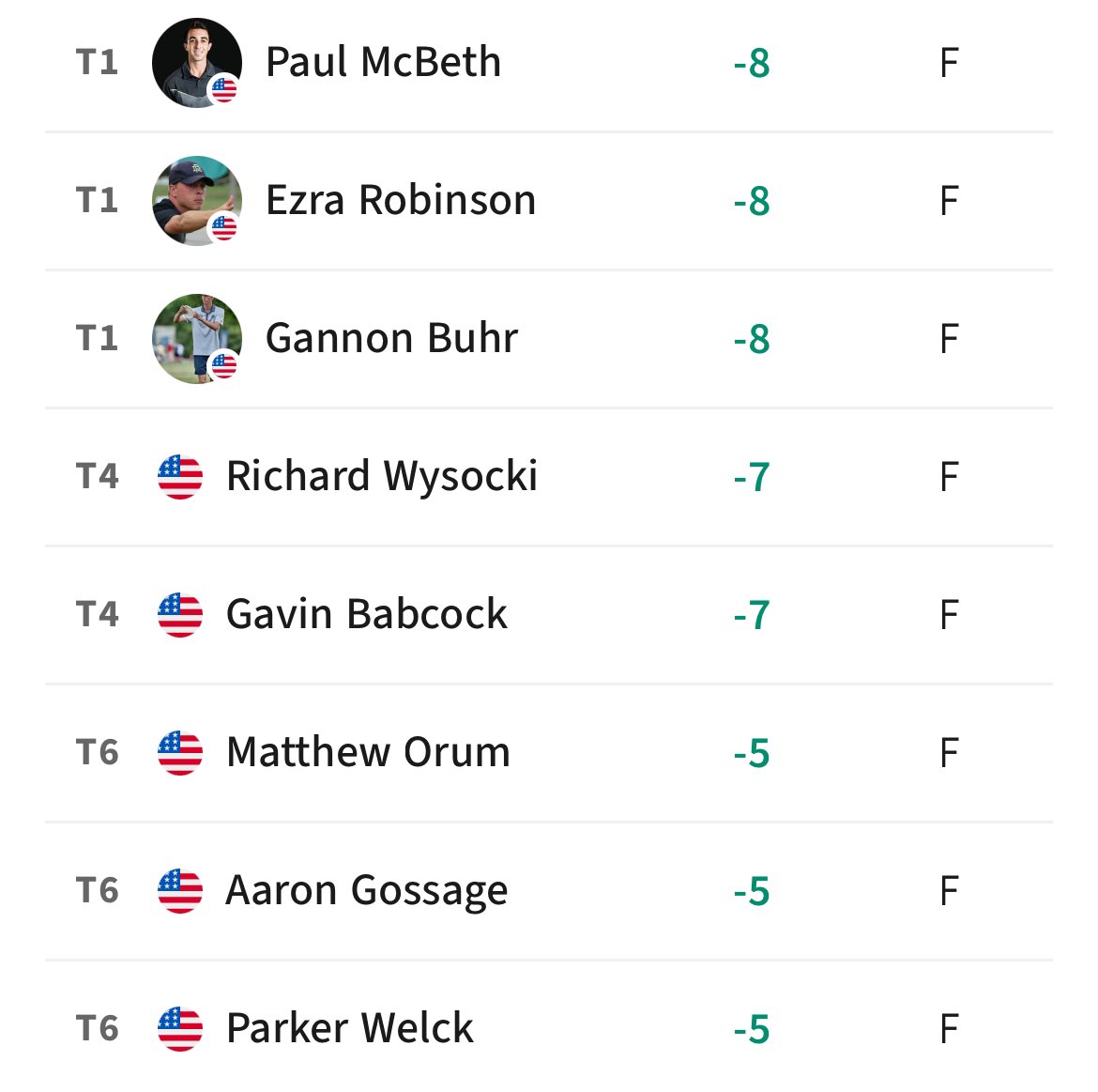 PDGA Stats tweet media