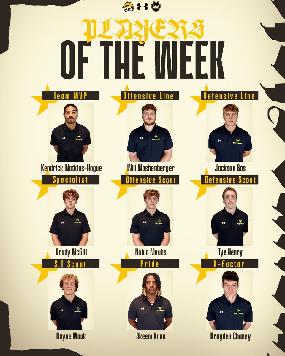 Wayne State Football tweet media