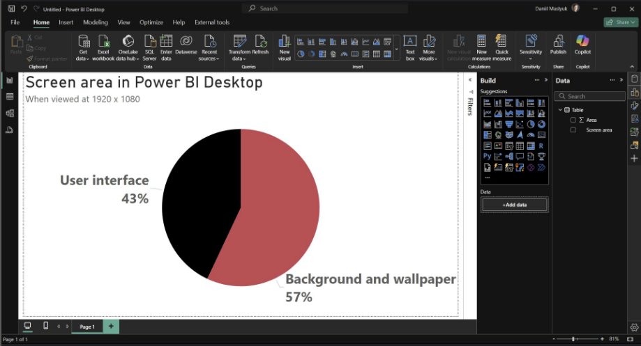 Daniel Otykier tweet media