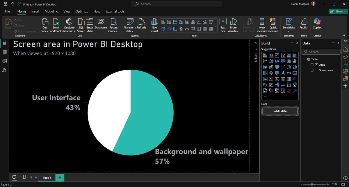 Daniel Otykier tweet media