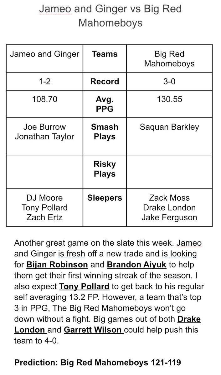 chair28827's tweet photo. Here is our week 4 matchups with our very own expert analyst predictions! 

Again thanks to our friends down at blue chair rum for sponsoring this tweet! https://t.co/wK47wE2Jg8