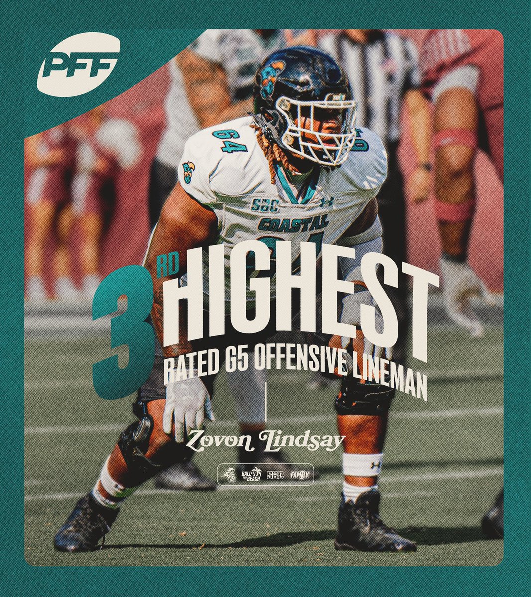 CoastalFootball's tweet image. 𝐙𝐨 𝐤𝐧𝐨𝐰𝐬 𝐛𝐥𝐨𝐜𝐤𝐢𝐧𝐠 🧱 @Zovon50Lindsay 

#BALLATTHEBEACH | #FAM1LY | #TEALNATION