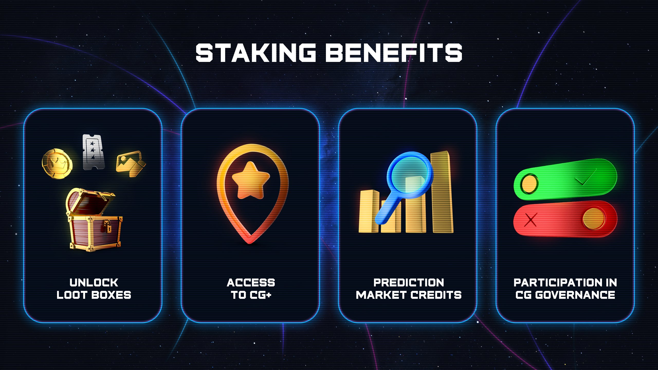 Gamers Unite: How to Turn Playtime into Payoffs