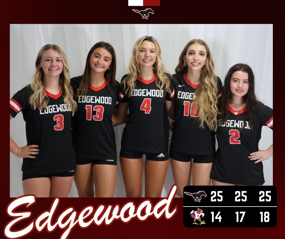 Tonight we were able to honor our five seniors for the class of 2025! 
Varsity and Junior Varsity both get sweeps in our match against Bloomfield! 

Congratulations to seniors Nora Baugh, Torri Coons, Elli Emmons, Haley Justis, and Savannah Robbins and their families!