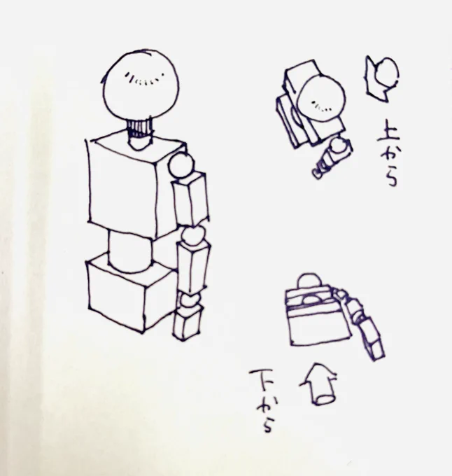 球と立方体と円柱だけ。後は客観的にどこから見てるか説明してあげるだけでおおよそのものは表現できる 